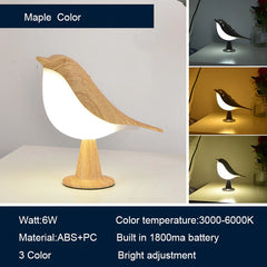 Bird-shaped lamp with various settings and specifications displayed.