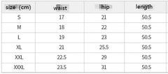 Table showing measurements for different sizes of waist, hip, and length.