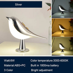 Bird-shaped lamp with silver finish on a white surface, surrounded by images of the lamp in use.